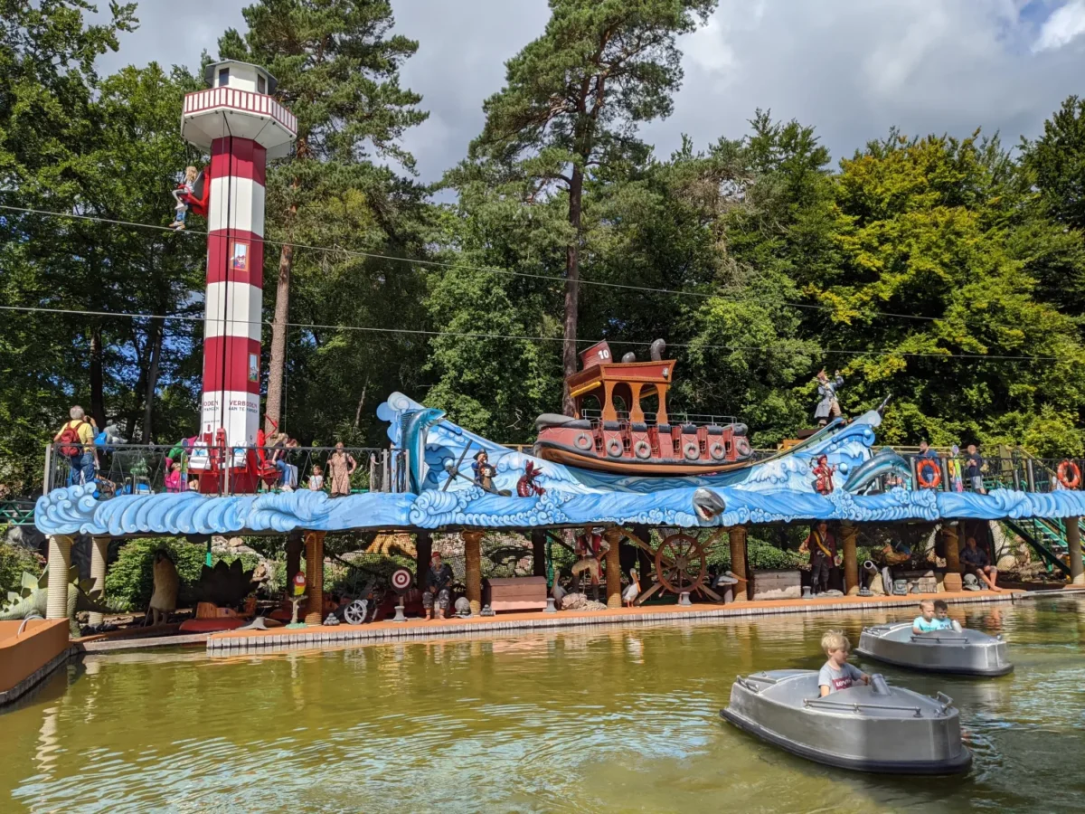 julianatoren wateractiviteit